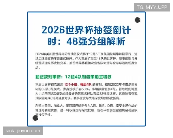 2026世界杯48队12小组赛制如何分配和进行