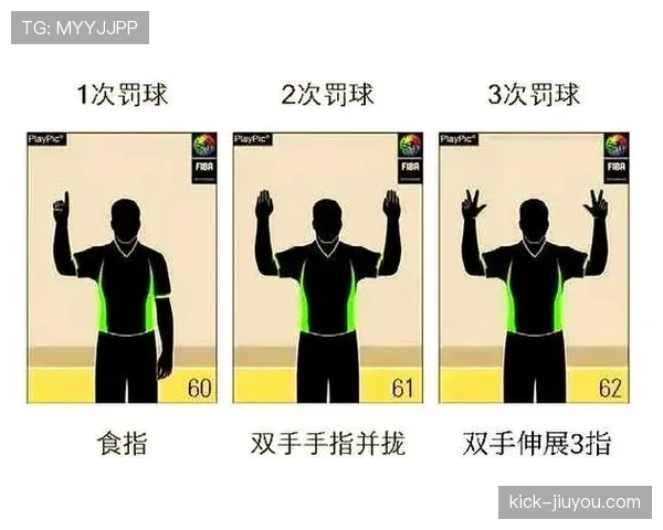 最后一人犯规，裁判判罚到底有哪些隐形规则？