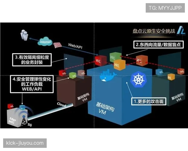 贝肯鲍尔如何以自由人身份重构中场出球体系并主导关键战役