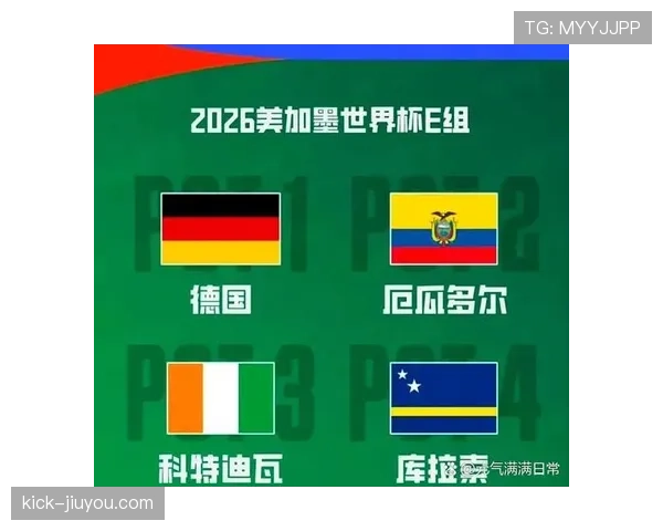 奥地利队2026世界杯预选赛突围前景分析 死亡之组还是上上签