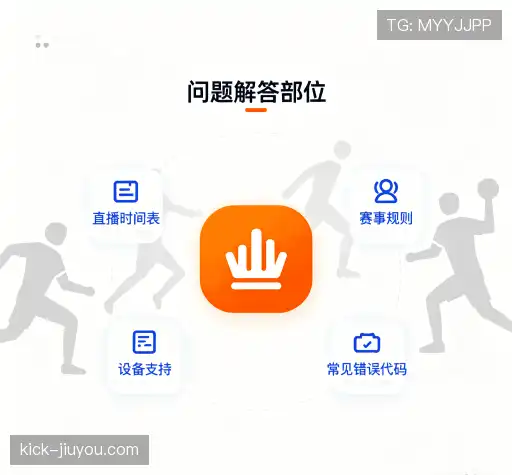 疑问解答界